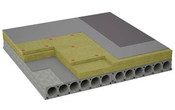 considerations of Rhiconich flat roofing insulation