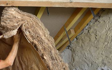 Rhiconich pitched roof insulation costs